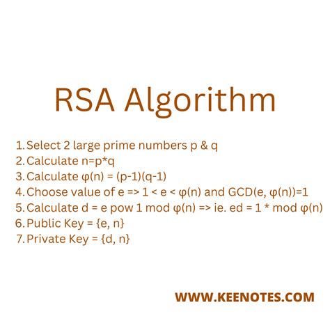 RSA