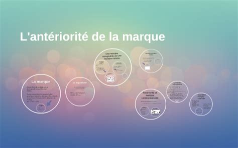 Recherche d'antériorité de marque