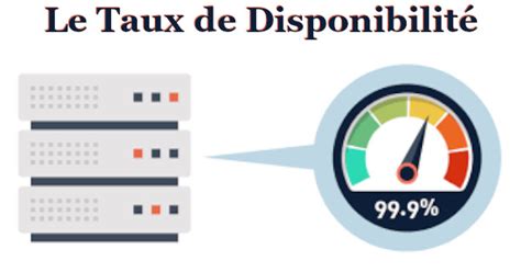 Recherche de Disponibilité de Marque