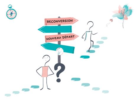 Reconversion professionnelle à tout âge