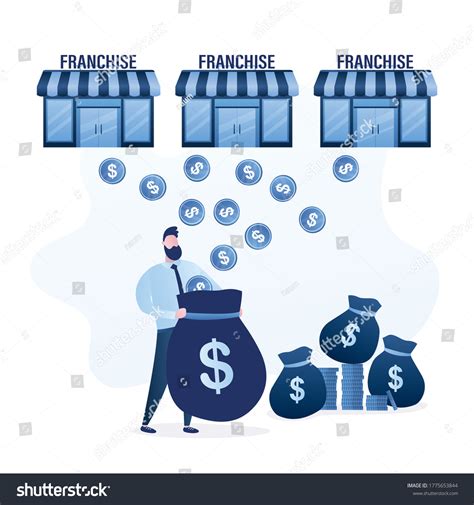 Redevance franchise