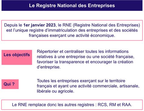Registre entreprise