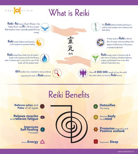 Reiki