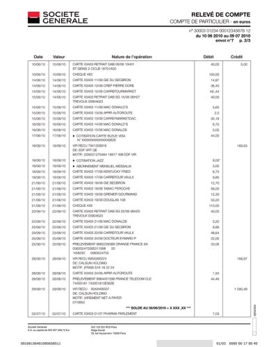 Relevé de compte avec prélèvement CA Consumer Finance