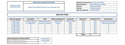 Remboursement des Frais de Restaurant pour les Dirigeants d'Entreprise