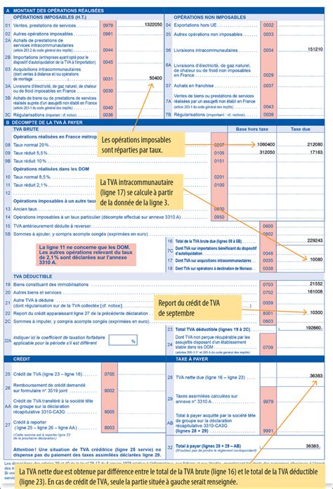 Remplir declaration TVA