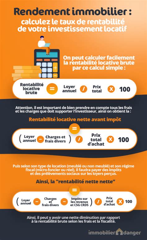 Rentabilité locative