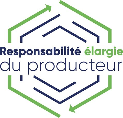 Responsabilité Élargie du Producteur