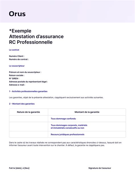 Responsabilité Civile Professionnelle Peintre