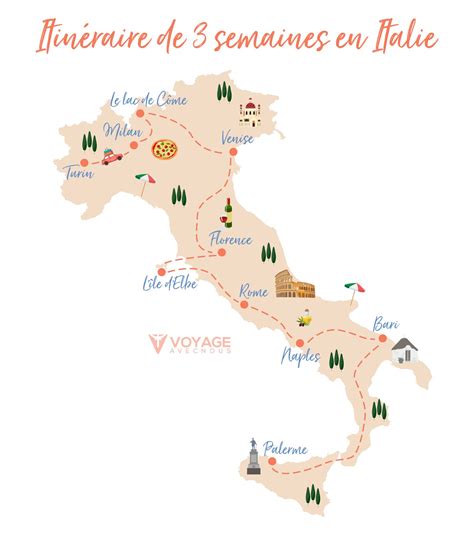 Road trip en Italie