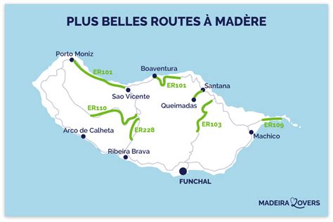 Routes de Madère