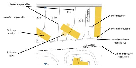 Schéma d'un plan cadastral
