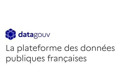 Schéma de la Base Permanente des Equipements