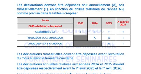 Schéma de paiement des impôts