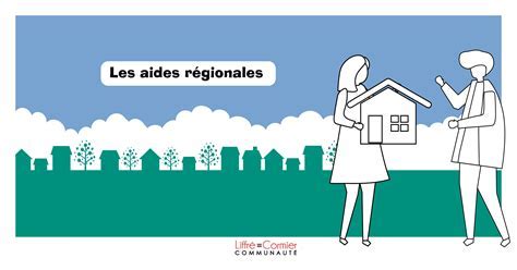 Schéma des aides régionales