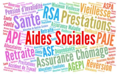 Schéma des aides sociales