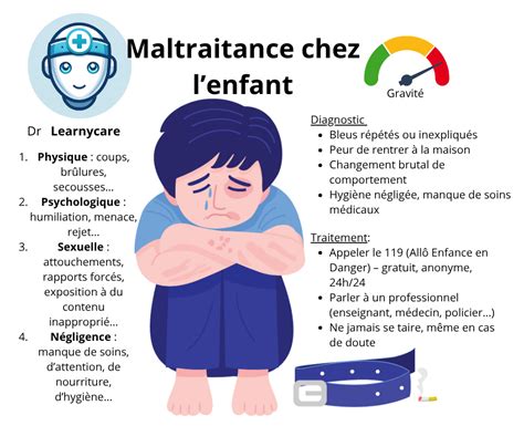 Schéma des conséquences de la maltraitance infantile
