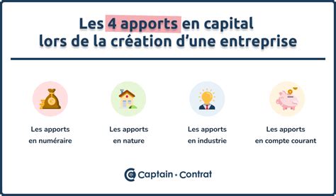 Schéma des différents types d'apports