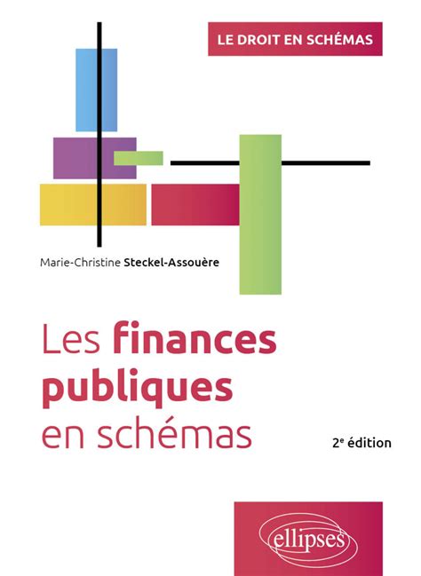 Schéma des finances publiques