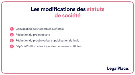 Schéma des statuts sociaux des dirigeants