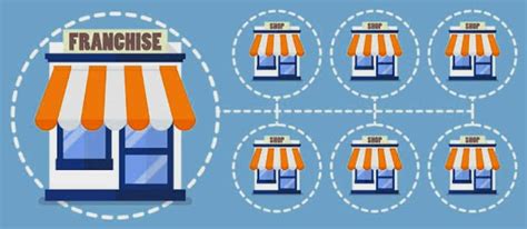 Schéma du fonctionnement de la franchise