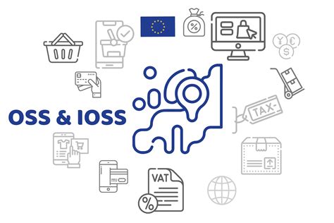 Schéma explicatif OSS IOSS