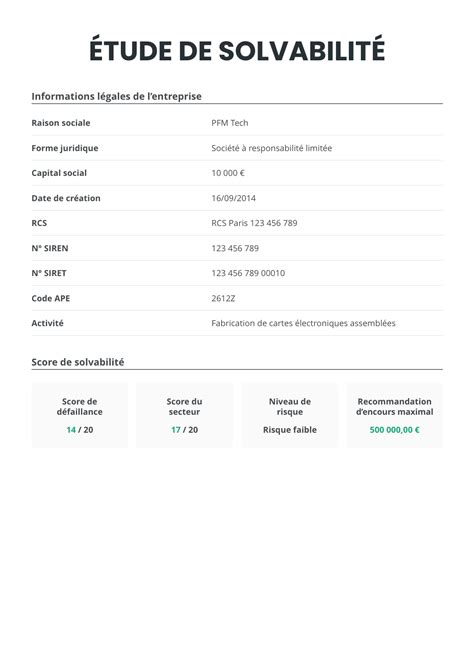 Score de solvabilité de LE KALLISTE