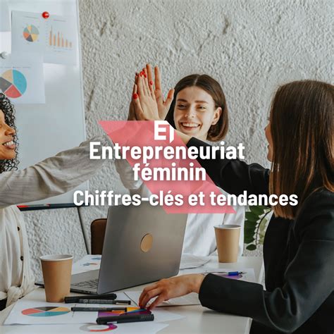 Secteurs Clés Entrepreneuriat Féminin