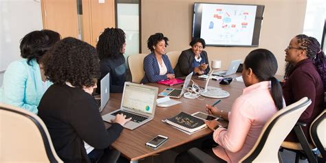 Secteurs d'activité des femmes entrepreneures