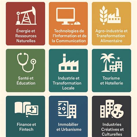 Secteurs porteurs en auto-entreprise