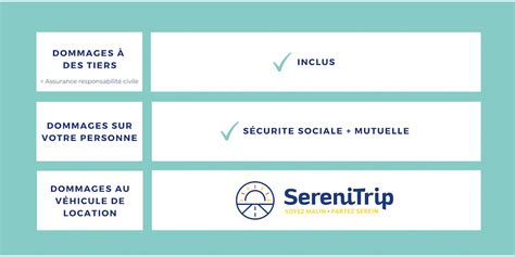 Serenitrip