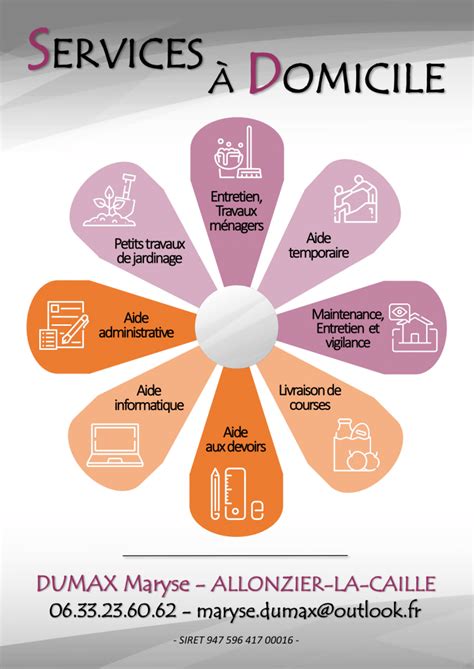 Services à la personne
