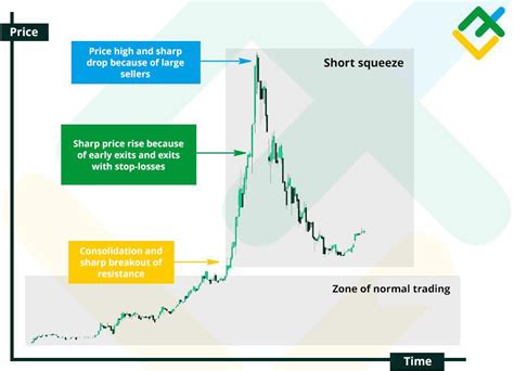 Short Squeeze Koss Corp