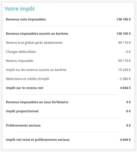 Simulateur impôt revenu
