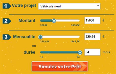 Simulation de prêt auto Franfinance