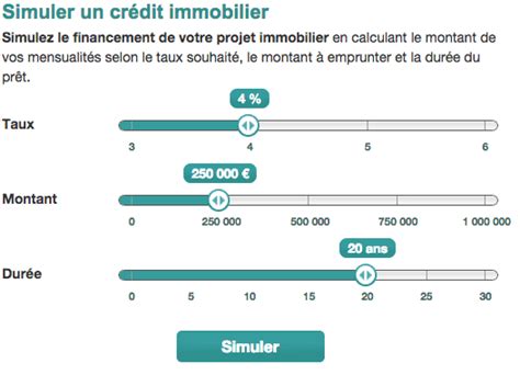Simulation prêt immobilier