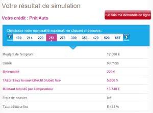 Simulation prêt personnel Sofinco