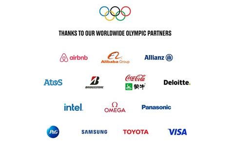 Sponsors des jeux olympiques