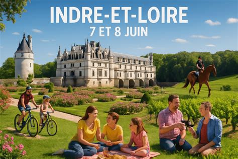 Sport en Indre-et-Loire