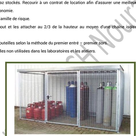 Stockage des bouteilles de gaz