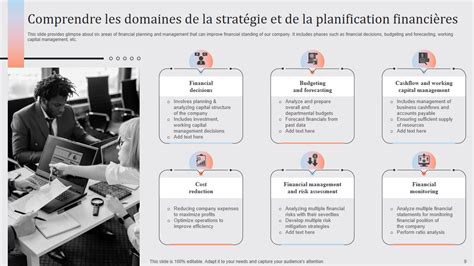 Stratégie Financière d'Entreprise