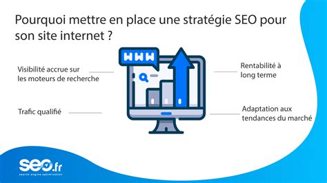Stratégie SEO