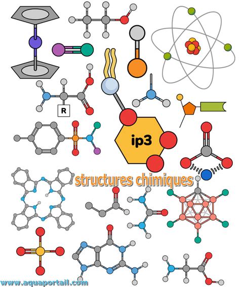Structure chimique
