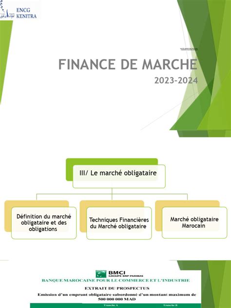 Structure de la finance de marché