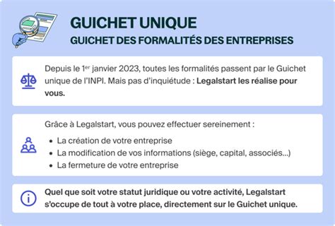 Suivi des formalités sur le guichet unique de l'INPI
