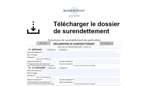 Surendettement budget
