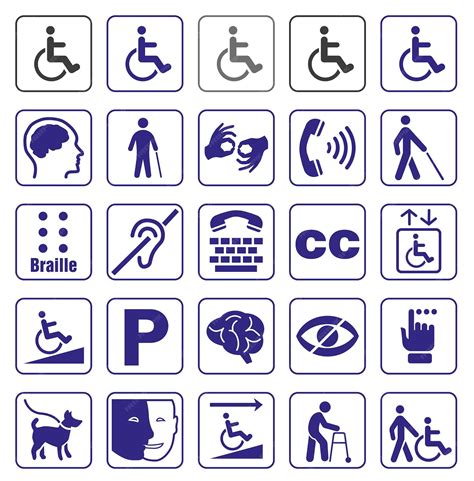 Symbole accessibilité handicapés