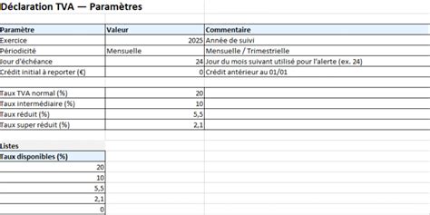 Télécharger le modèle Excel de déclaration de TVA