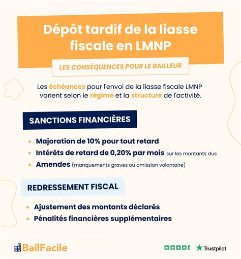 Télétransmission de la Liasse Fiscale