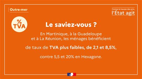 TVA Outre-Mer